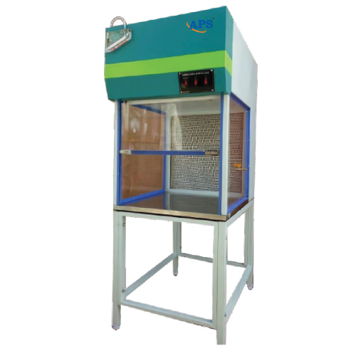 Laminar Flow